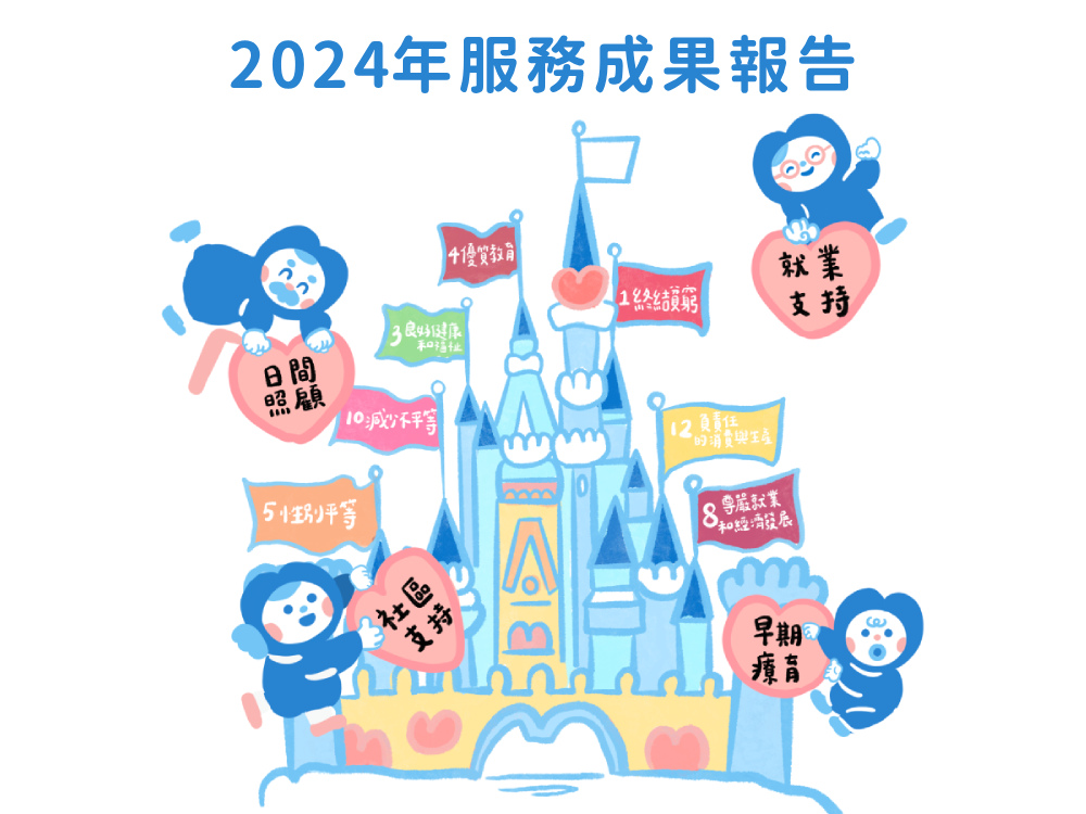 2024年服務成果報告
